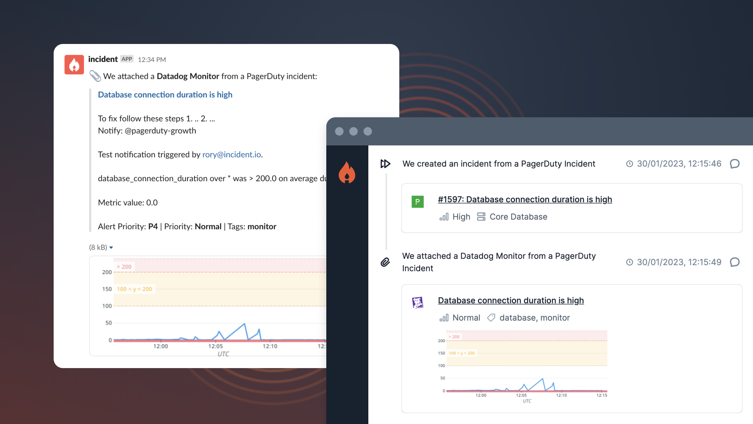 Datadog integration