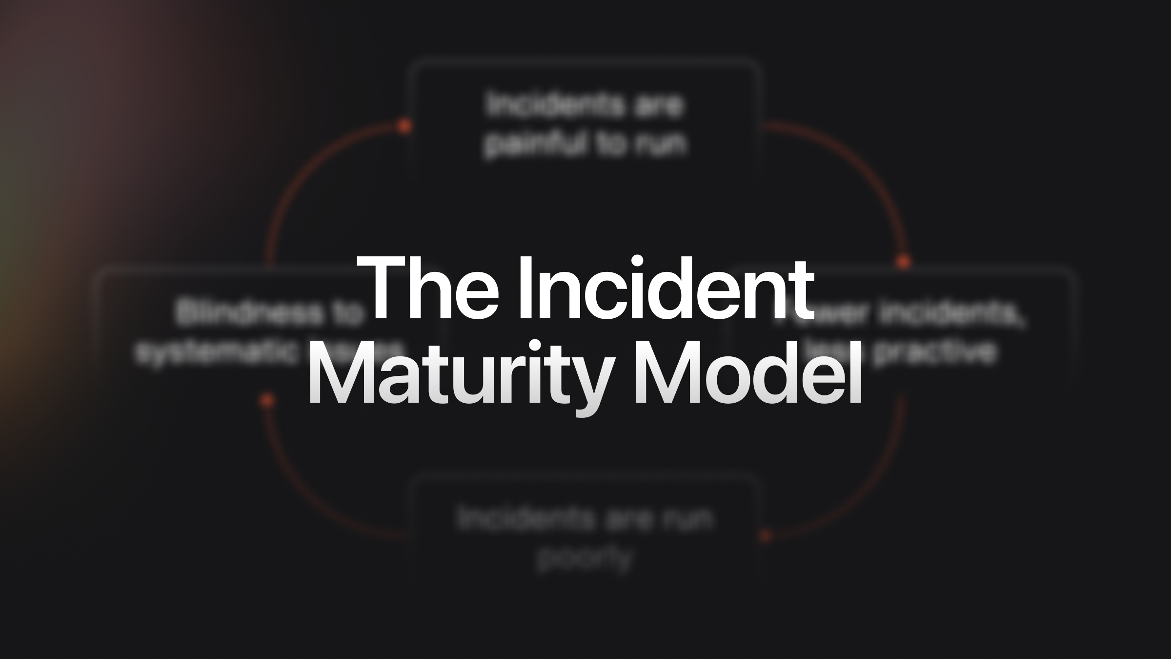 The Incident Maturity Model