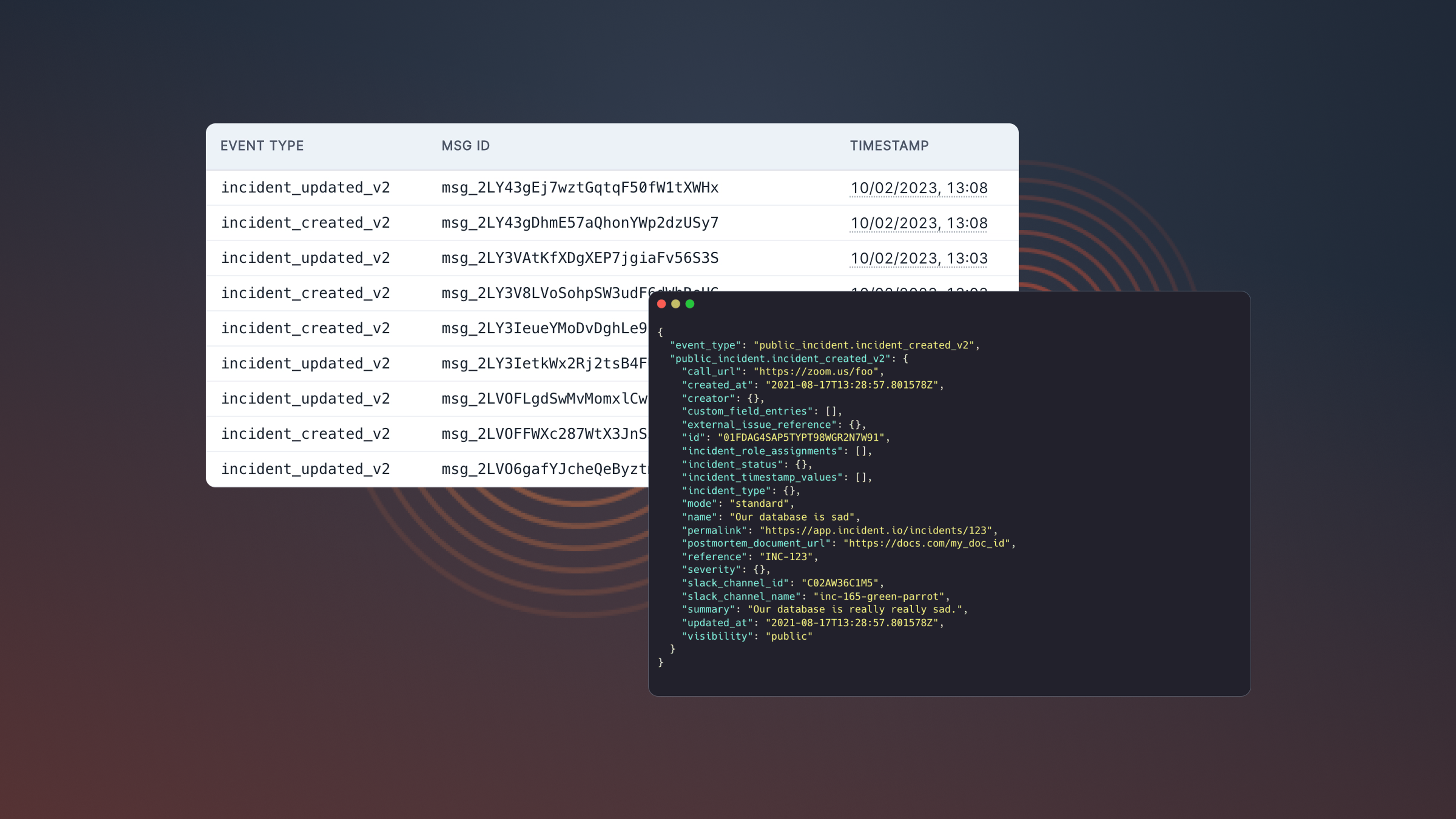 Webhooks
