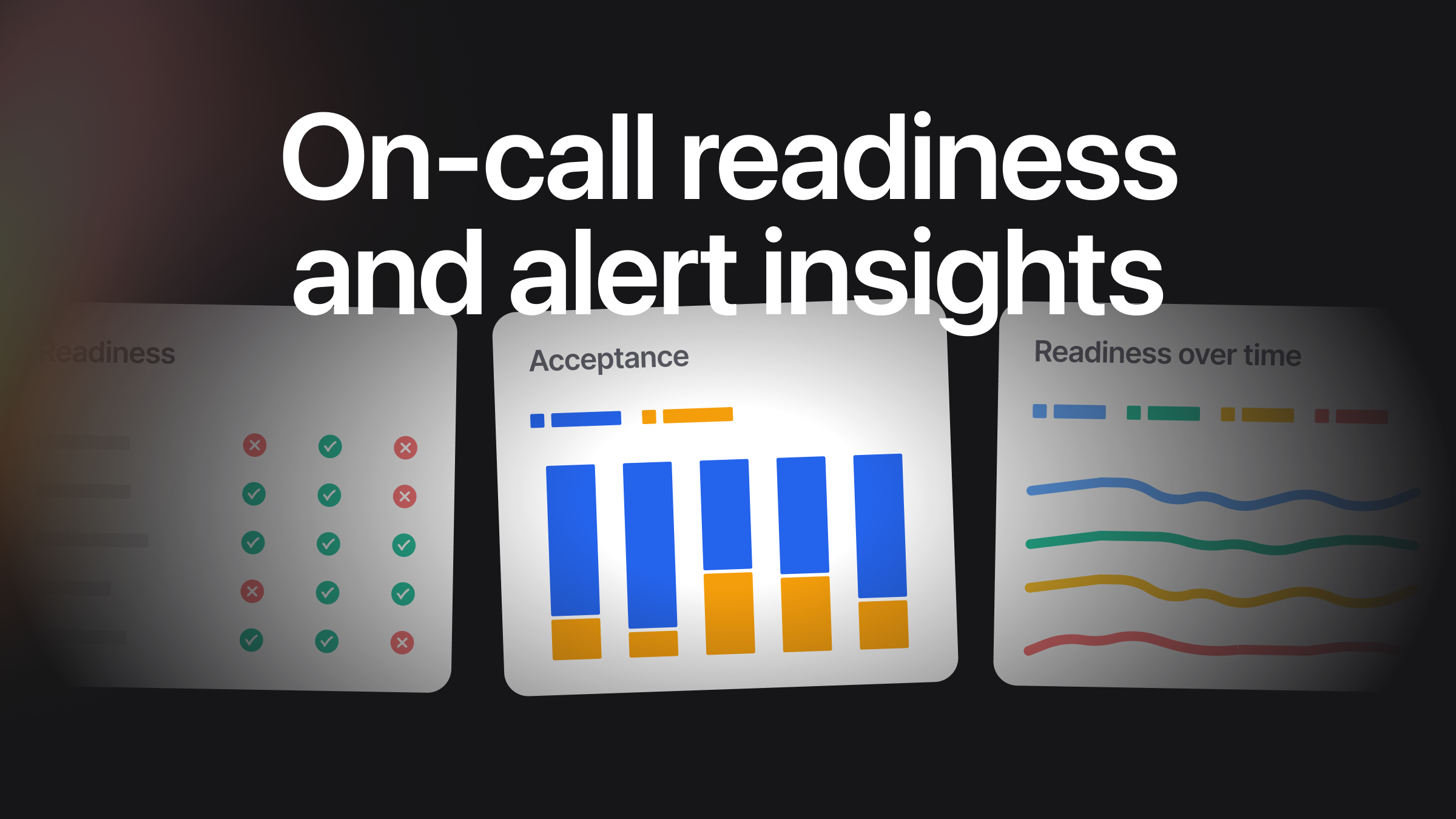 On-call readiness and alert insights