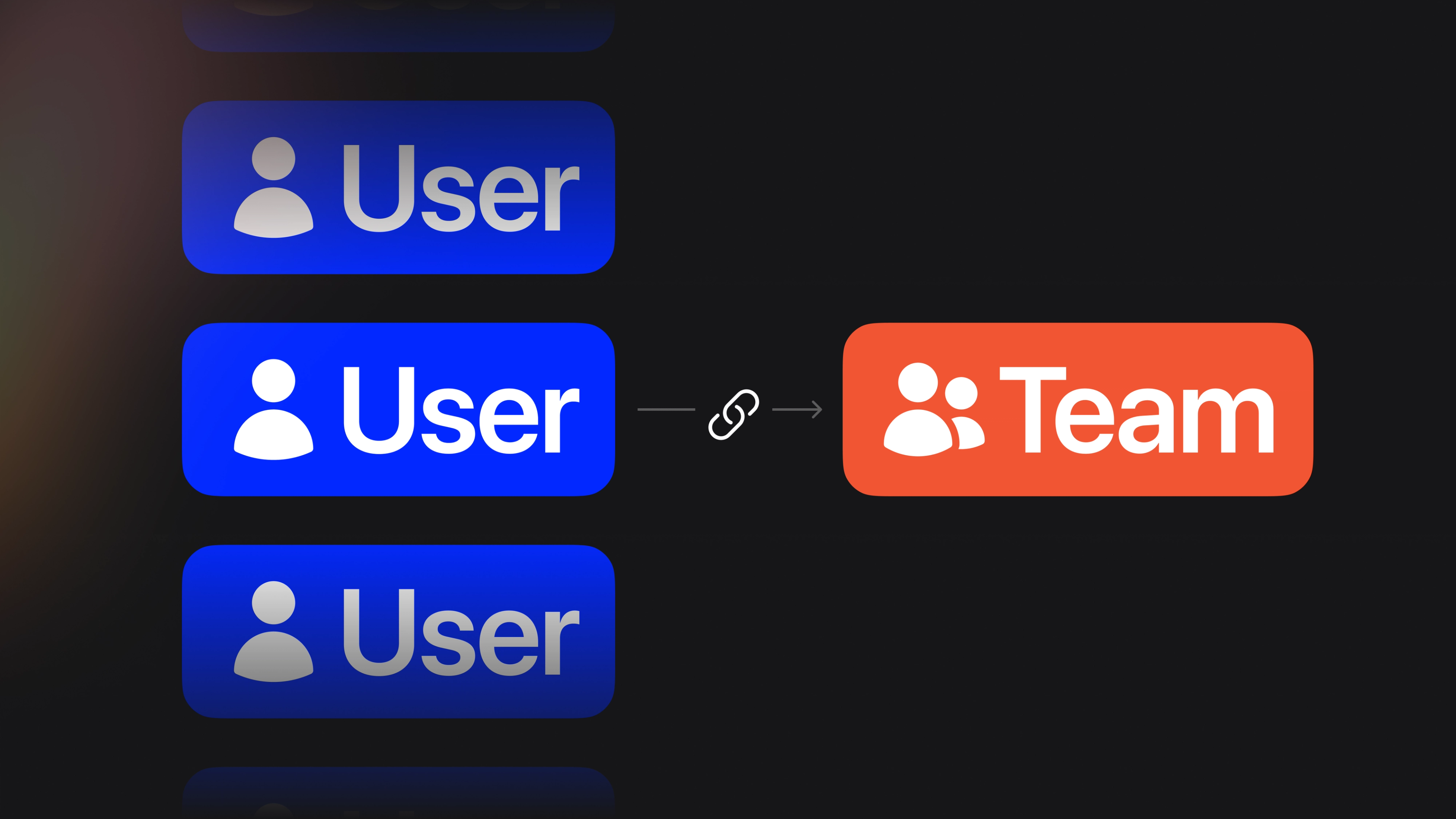 Maximize team efficiency with Catalog