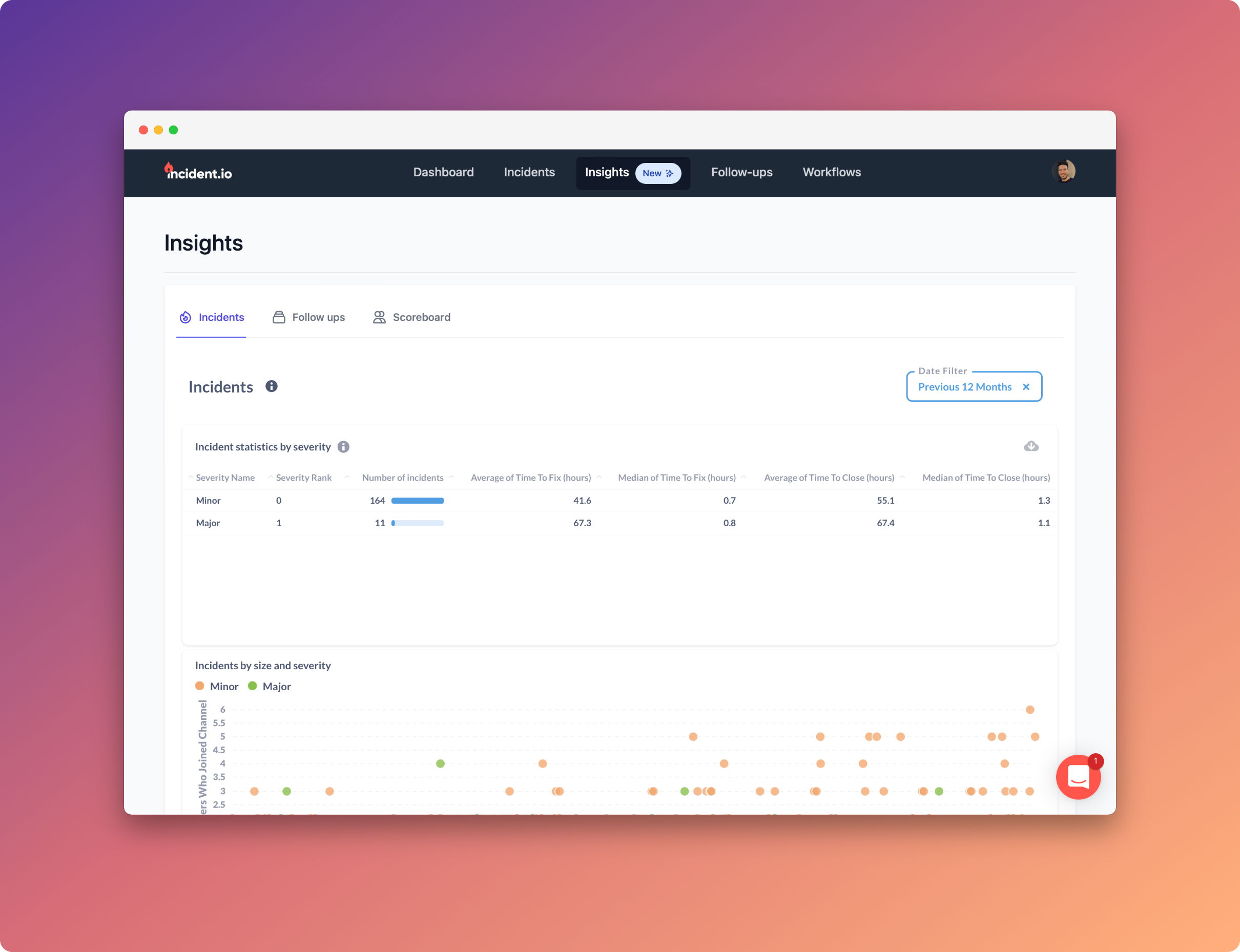 Understanding patterns with Insights