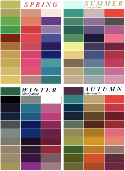 Do You Know Your Season?