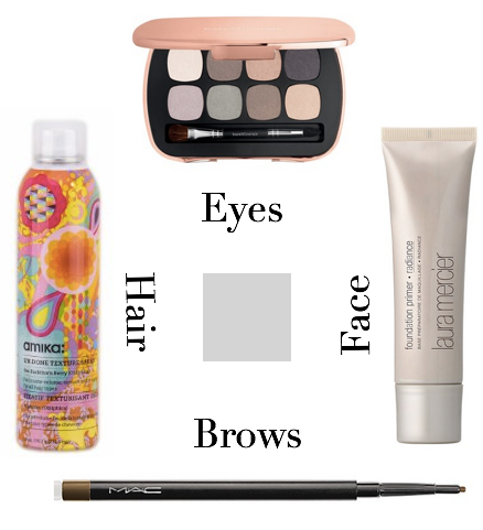 Some Beauty Product Updates