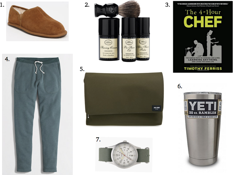 Gift Guide: The Guys