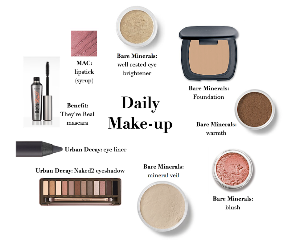 dailymakeup4