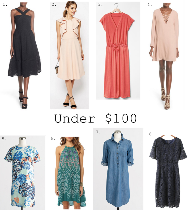 Dress in Dresses