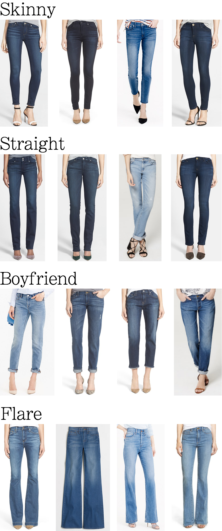 Talking Basics: denim