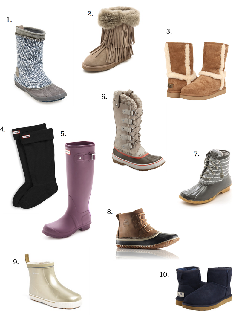Loving Lately: The Winter Boot