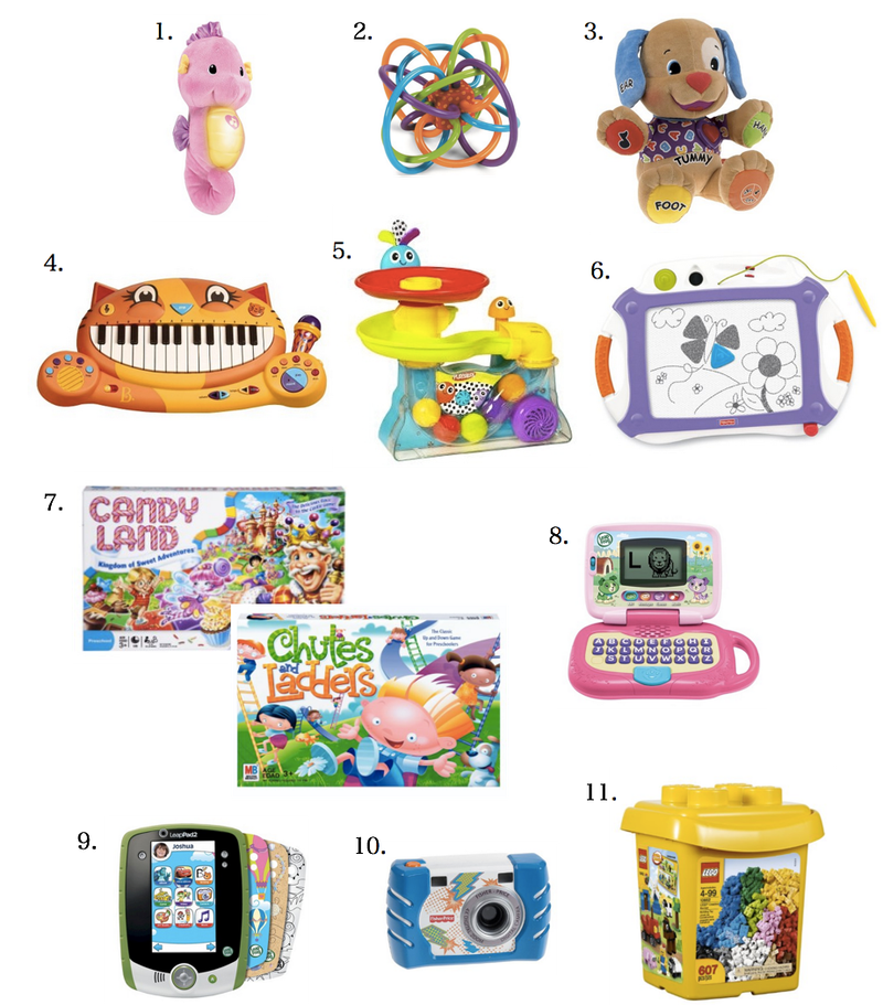 Toy Guide