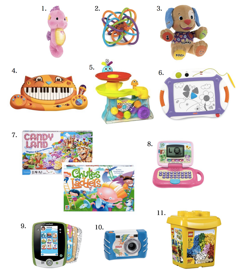 Toy Guide