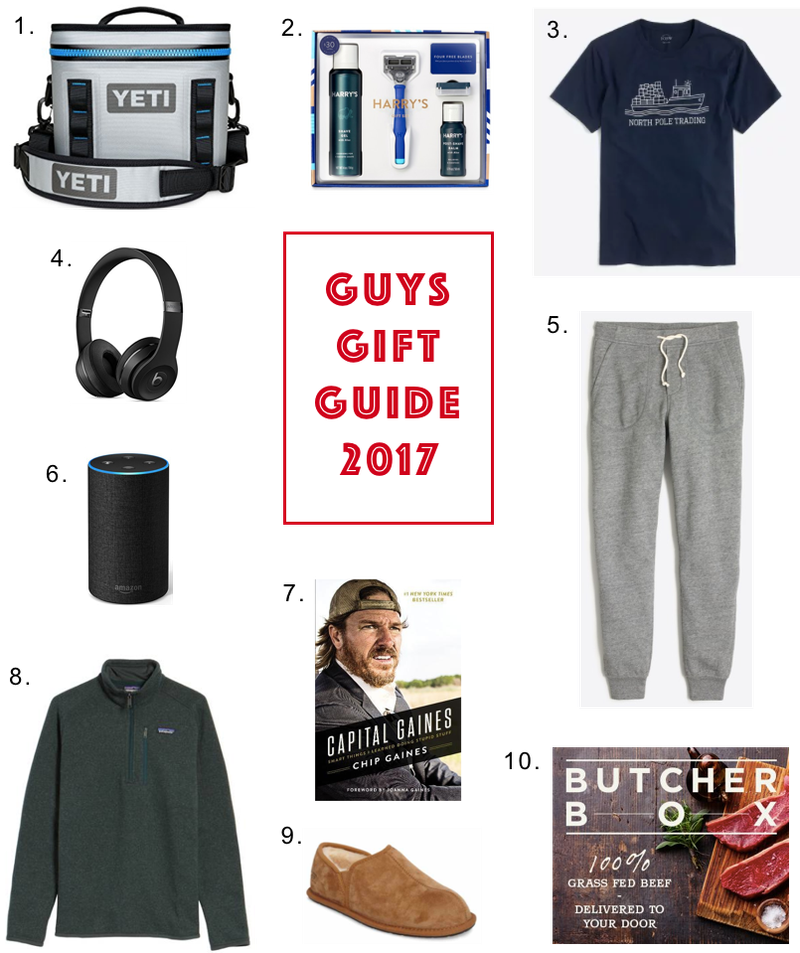 Guys Gift Guide 2017