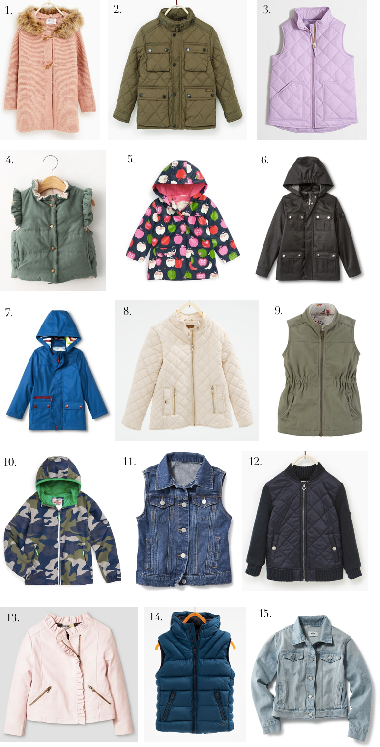 Back To School: Outerwear