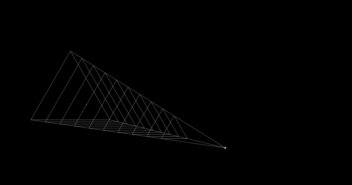 Technical Debt Visual