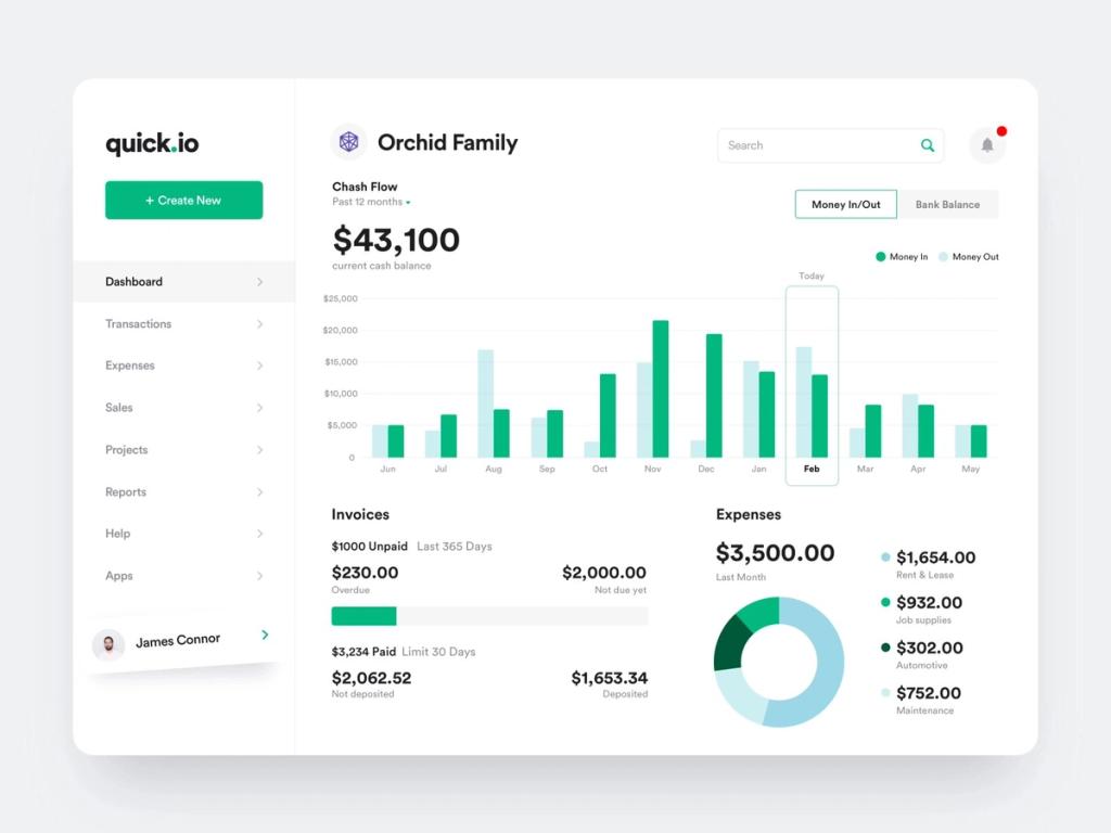 How to Build an Accounting & Tax Management Software