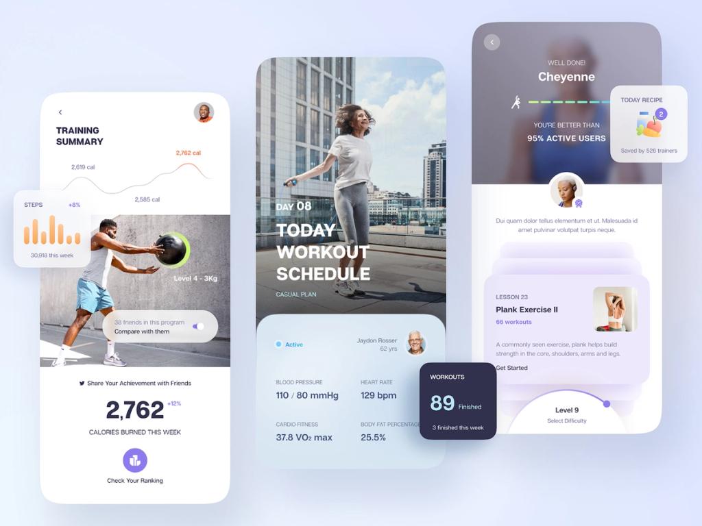 The social sharing feature of workout apps fosters community interaction and increases user retention