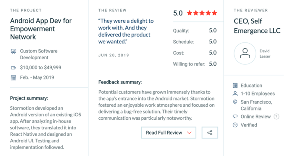 review