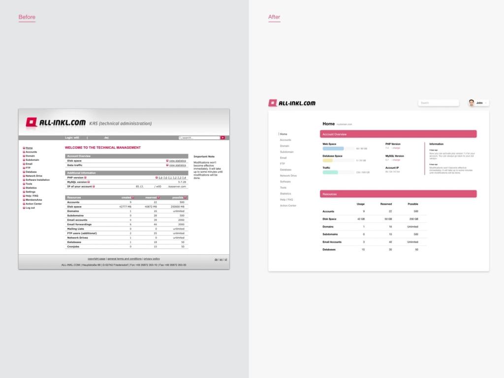 Coding solutions anew as a concept of handling existing technical debt with making technology and feature improvements suits well for covering drastically new business needs (*image by [Ricardo Klement](https://dribbble.com/ricardoklement){ rel="nofollow" target="_blank" .default-md}*)