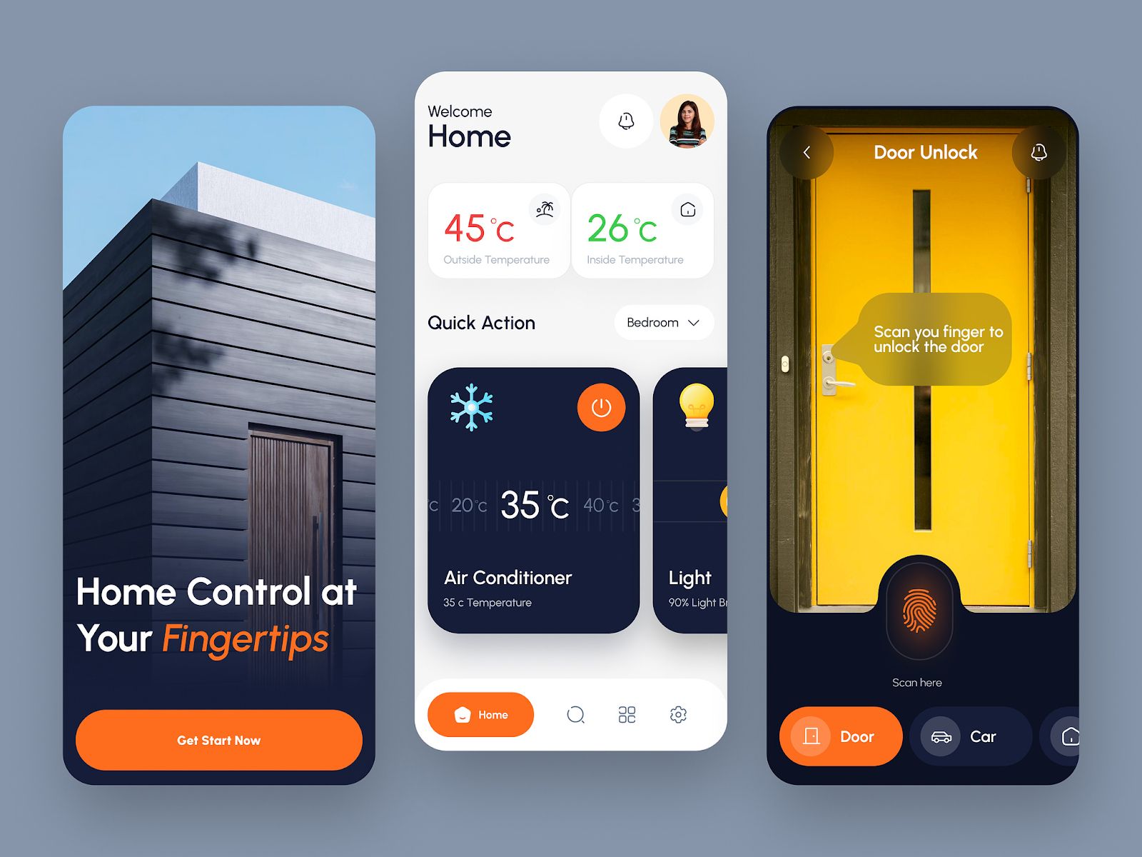 An example of the smart home system