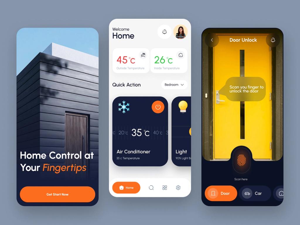 An example of the smart home system