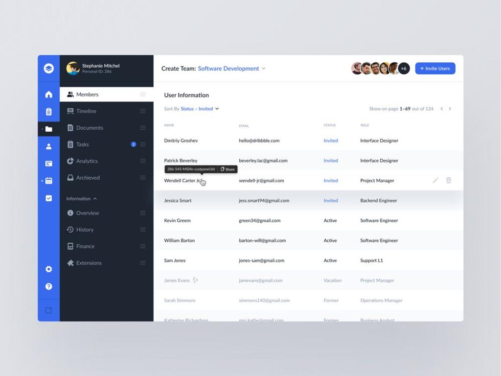 An admin panel is something you’ll need to properly manage your mobile or web app, including improving user experience for your audience
