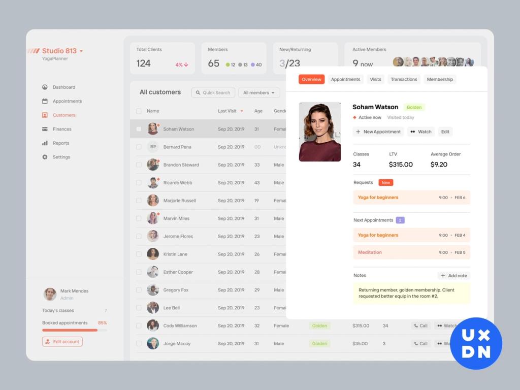 Customer profile in a CRM