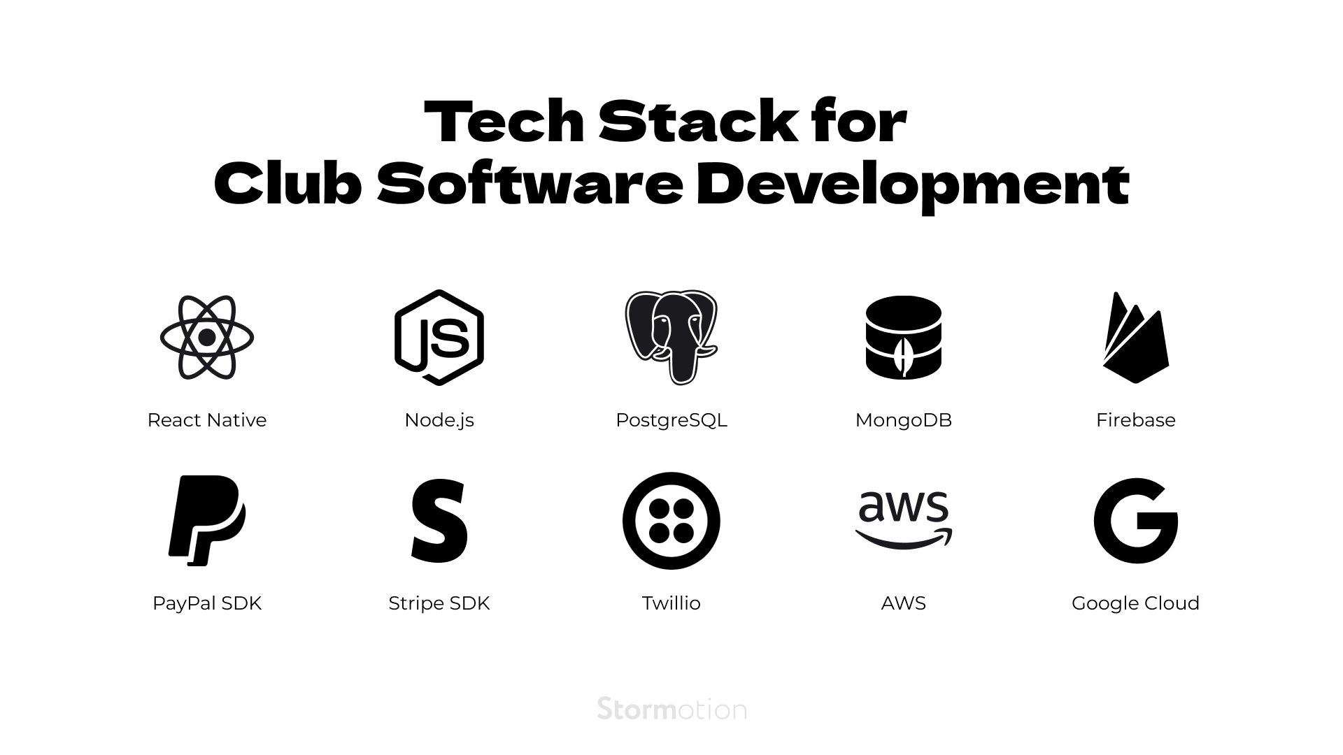 tech stack for club management software development
