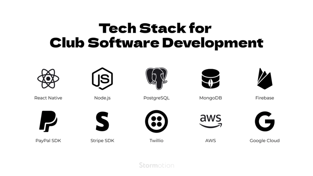 tech stack for club management software development