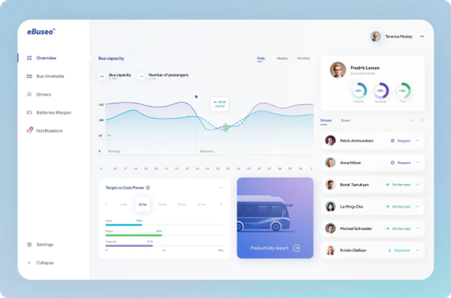 Custom Integrations & Extensions