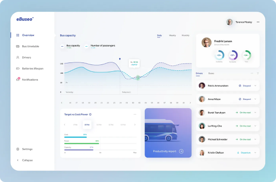 Custom Integrations & Extensions