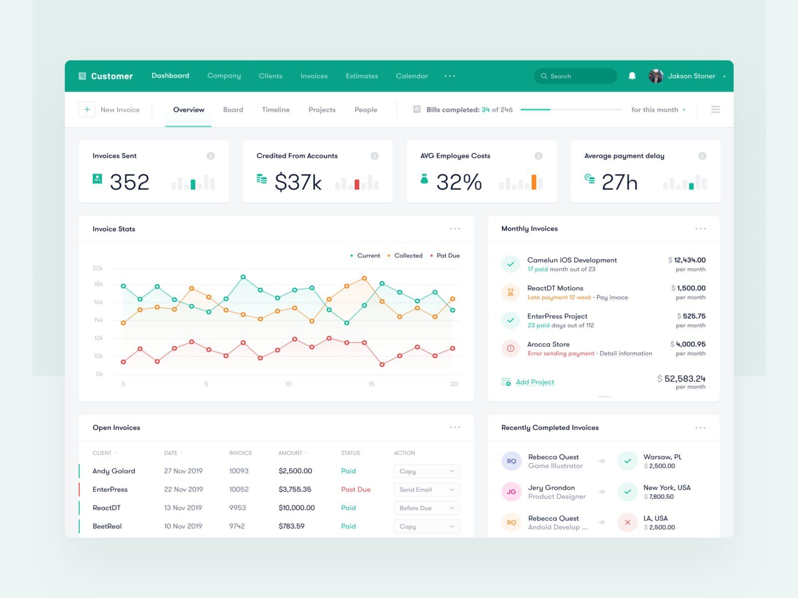 Availability of a mobile banking app opens up new possibilities when it comes to customer analysis since it’s easier to work with big data (*image by [Toglas Studio](https://dribbble.com/toglas){ rel="nofollow" .default-md}*)