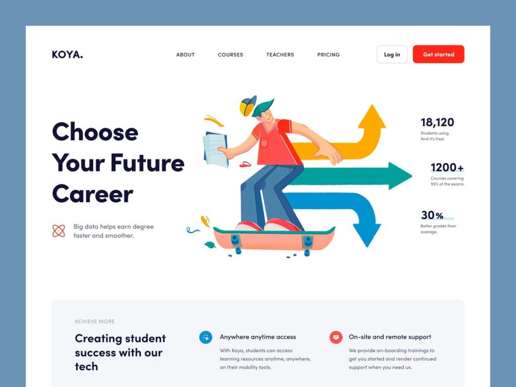 e-Learning website 