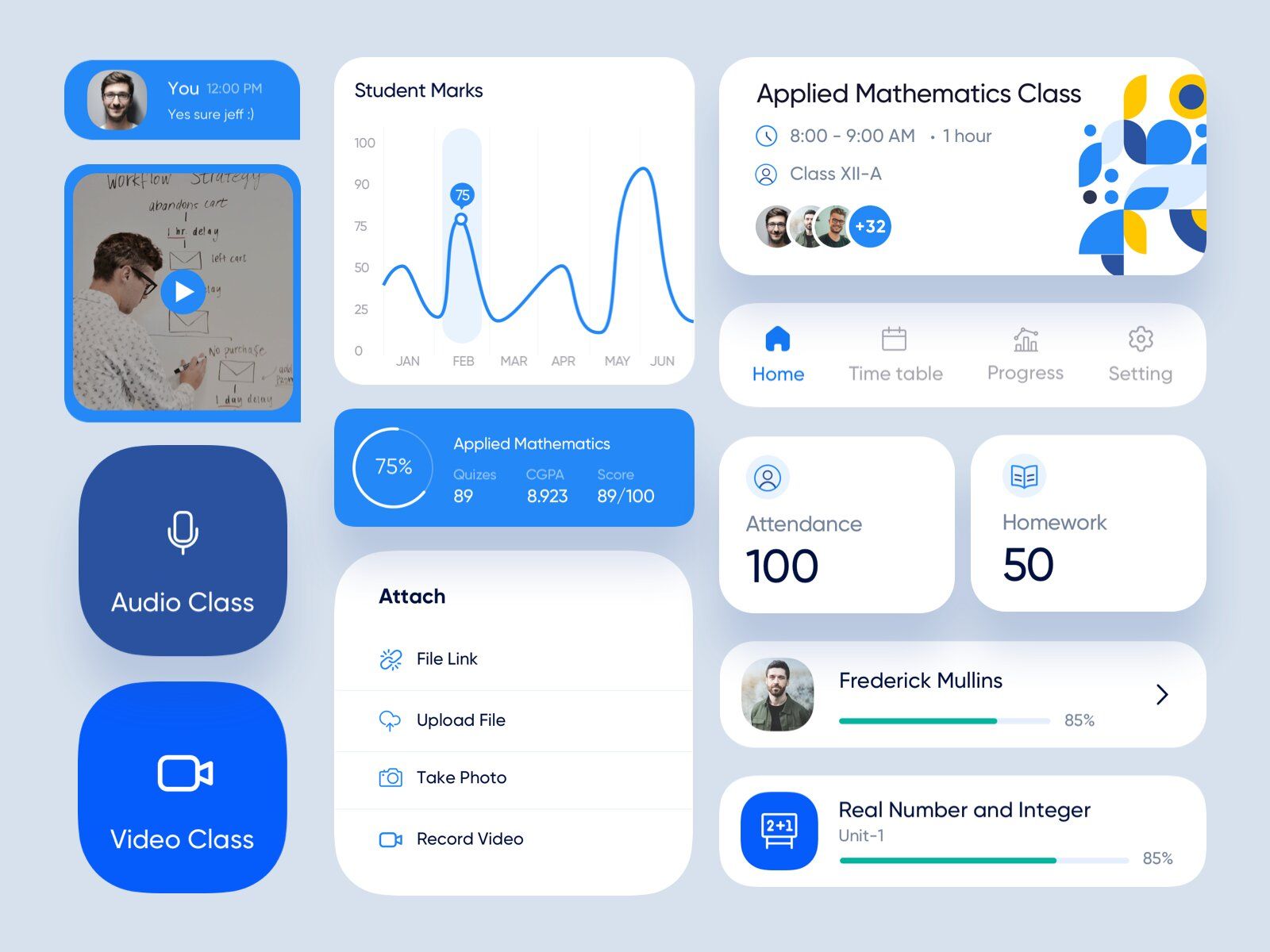 An LMS software usually has a wider scope of features including admin panel that may go beyond eLearning website or app functionality (*image by [Vivek Sati](https://dribbble.com/VivekSati){ rel="nofollow" .default-md}*)