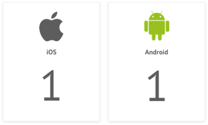 iOS vs Android development 1:1