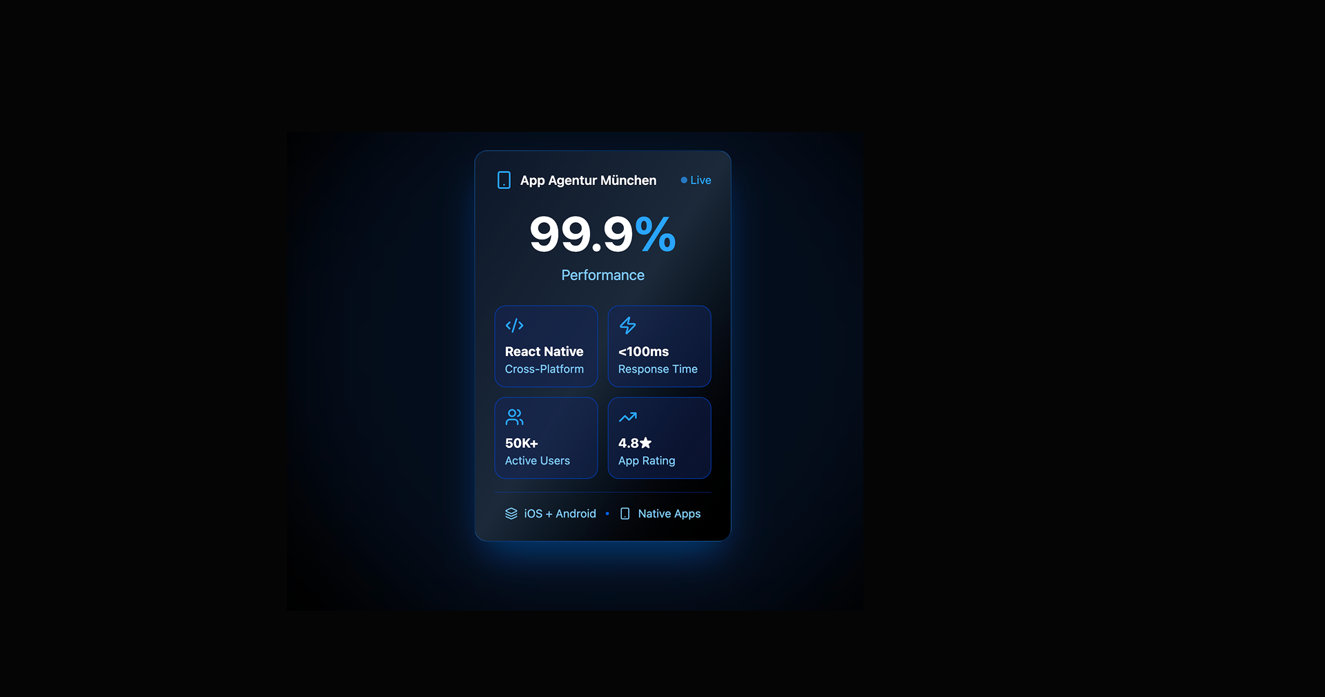 App Agentur München