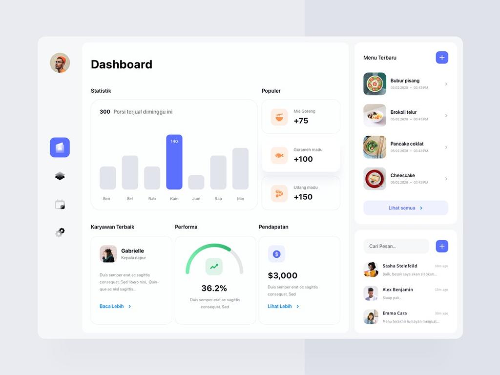 For customers to order delivery, you’ll need to add an Order Screen so that they can check their final order (*image by [Dindra Desmipian](https://dribbble.com/dindrad){ rel="nofollow" target="_blank" .default-md}*)