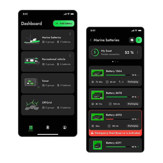 Stormotion created battery monitoring app for Norsk Guardian