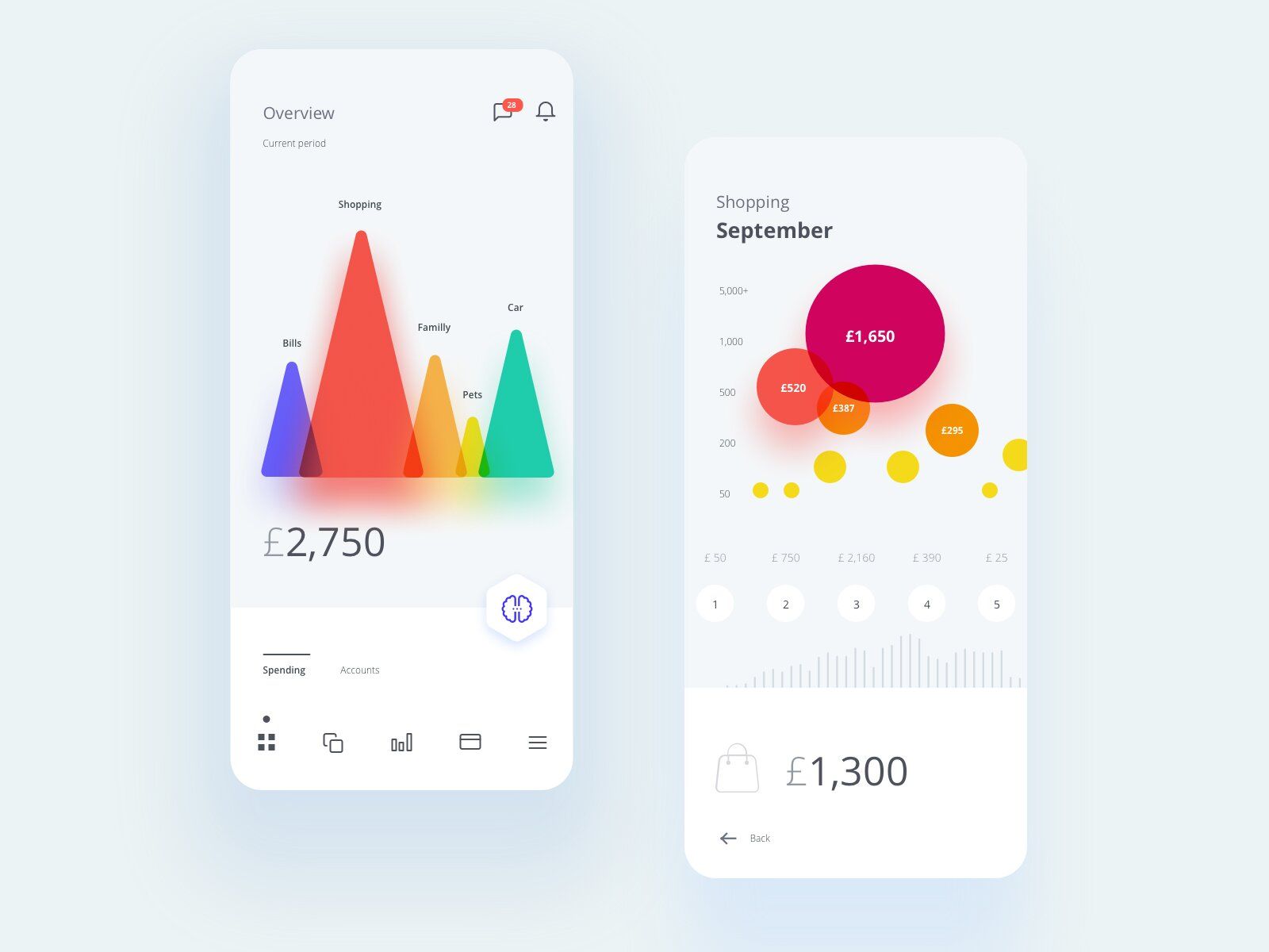 Mobile banking app development can include adding expenses filtering features by app developers for better services (*image by [Nikolay Apostol](https://dribbble.com/apostol){ rel="nofollow" .default-md}*)