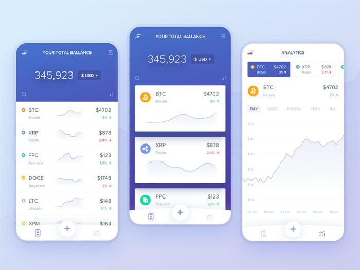 Some financial apps that use this technology already exist (*image by [Vadim Gromov](https://dribbble.com/vadim_gromov){ rel="nofollow" .default-md}*)