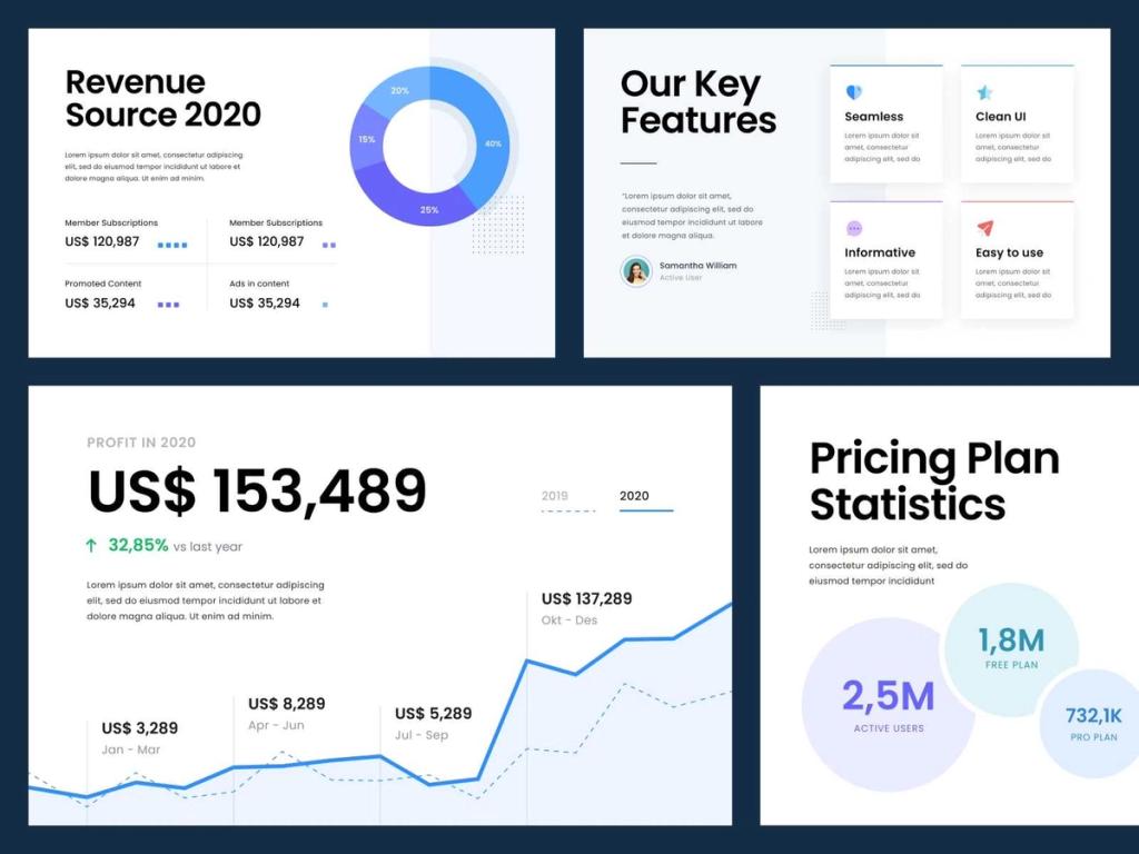 In the best pitch decks, a lot of attention is dedicated to a traction slide (*image by [Dwinawan](https://dribbble.com/dwinawan){ rel="nofollow" target="_blank" .default-md}*)