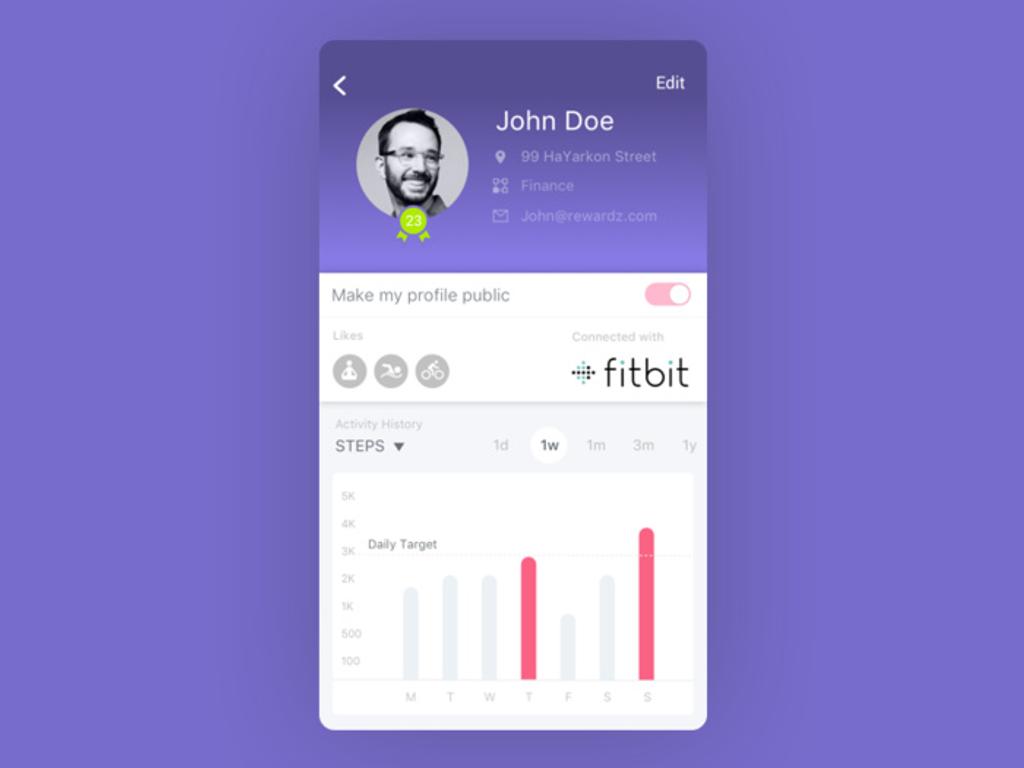 Implementation of user profiles in a fitness app