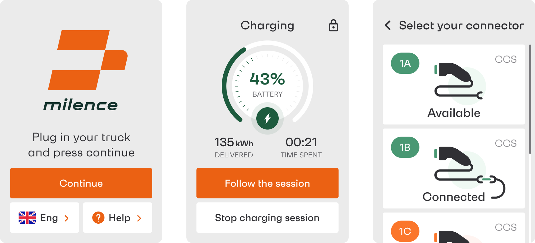 Embedded, In-Vehicle & Infotainment Interfaces