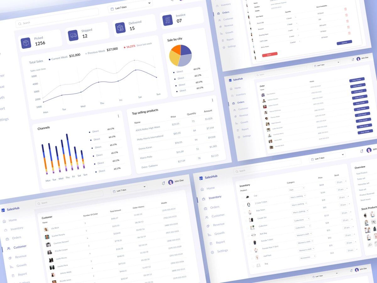 Inventory tracking dashboards are used by logistics managers for predictive analytics and analyses (*image by [Istiak Ahmed](https://dribbble.com/istiak_ahmed){ rel="nofollow" target="_blank" .default-md}*)