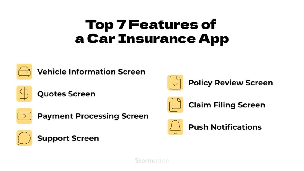 Top main features for car insurance mobile app development