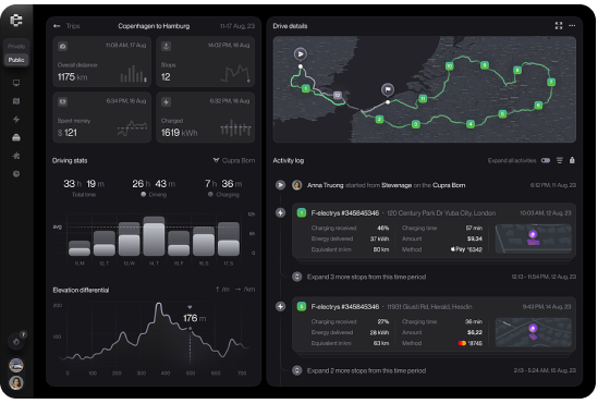 Roaming Solutions Application