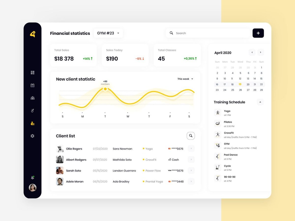Dashboard of Fitness Studio CRM (*image by [Cleveroad](https://dribbble.com/cleveroad){ rel="nofollow" .default-md}*)