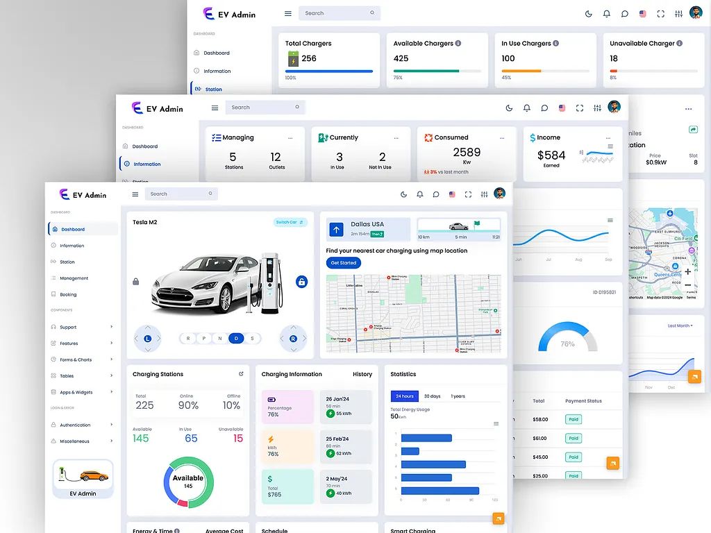 Electric vehicle fleet management optimizing energy consumption.