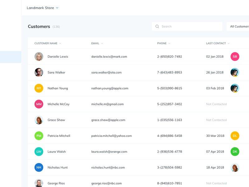 If you want to develop a loyalty app and integrate it with your current infrastructure, custom loyalty app development might be more suitable for you