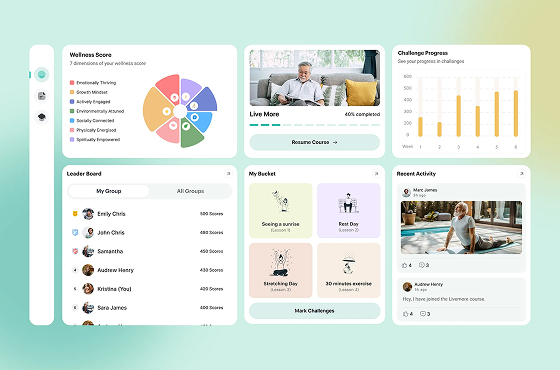 Lifestyle & Wellness Apps