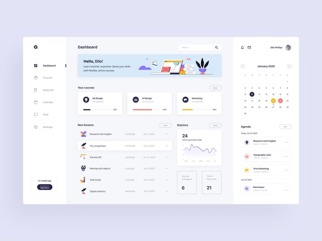 Online learning website Dashboard